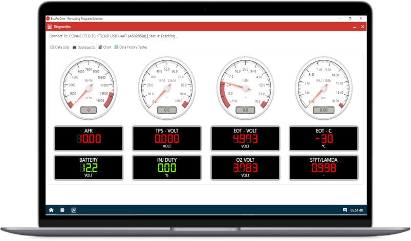 Diagnostics: Interactive Dashboard